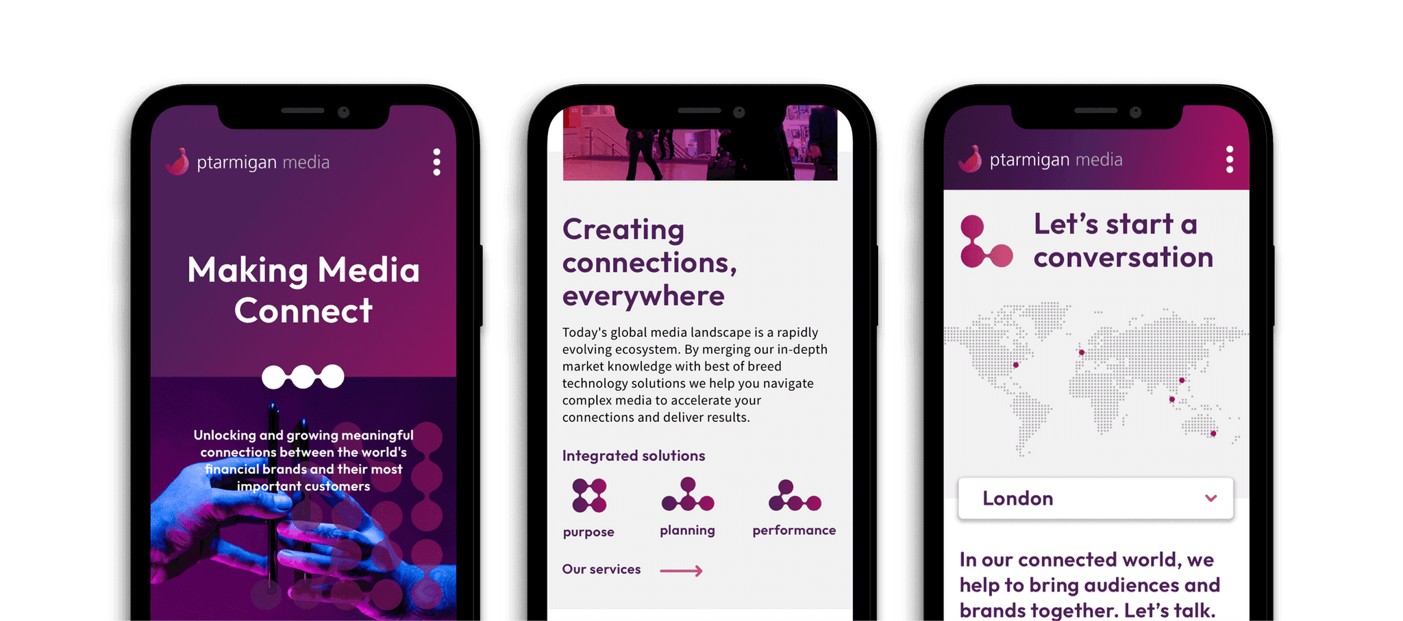 mobile overview