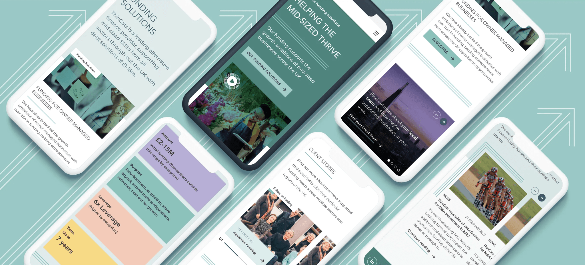 mobile overview